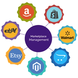 Marketplace Management