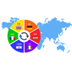 Multilingual SEO