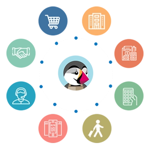 PrestaShop Development