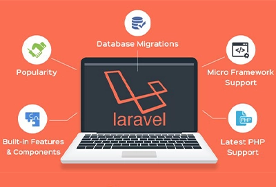 Laravel Web Development