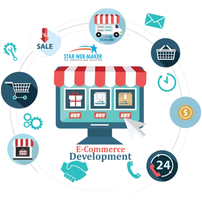 Ecommerce